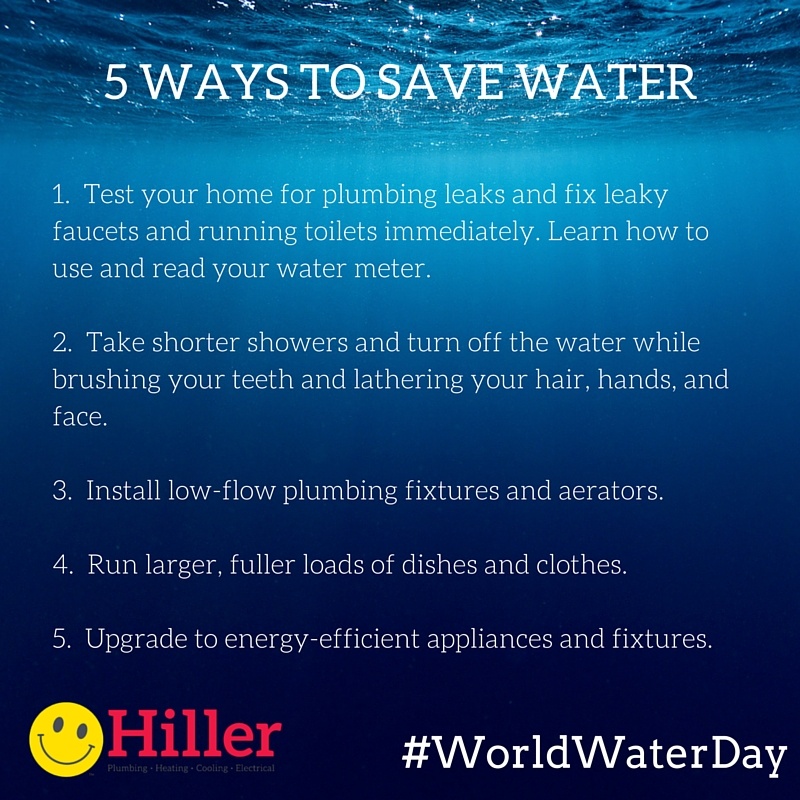 Easy Ways to Save Water